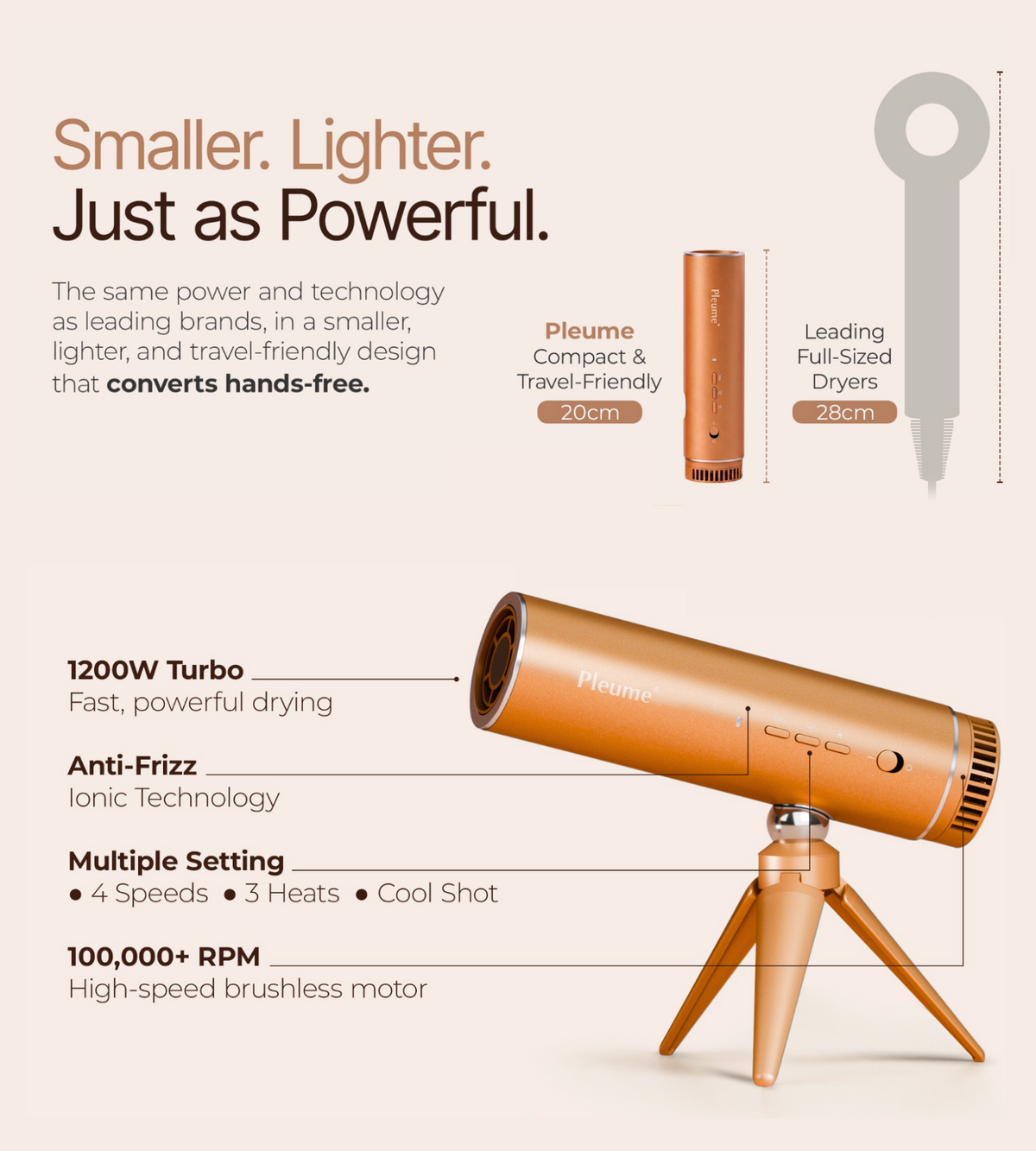 Pleume™ Hands-Free Hair Dryer