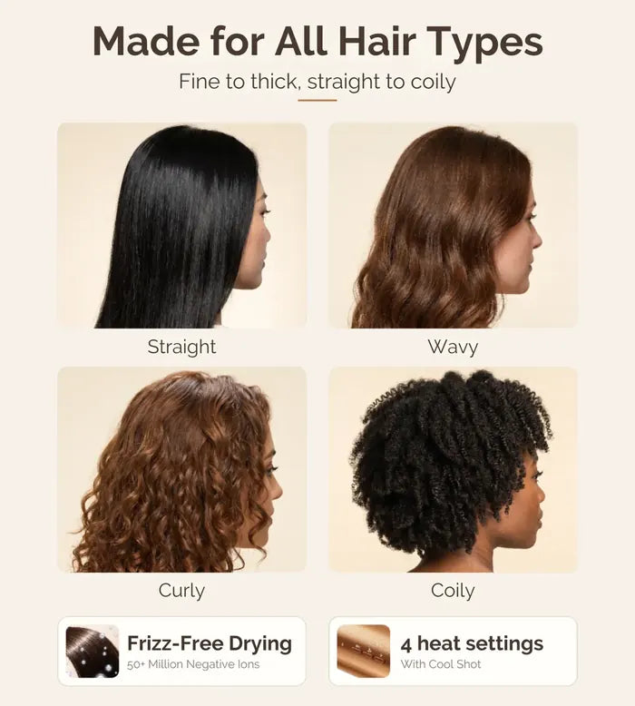 Made for all hair types: straight, wavy, curly and coily, with frizz free drying from 50 plus million negative ions