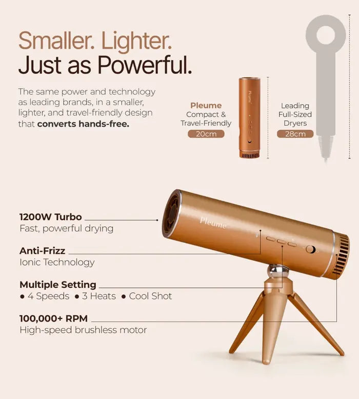 Smaller, lighter, just as powerful: 1200W turbo, anti-frizz ionic technology, four speeds, three heats, cool shot, and a 100,000 plus RPM motor. Pleume is 20cm against 28cm for leading full-sized dryers.