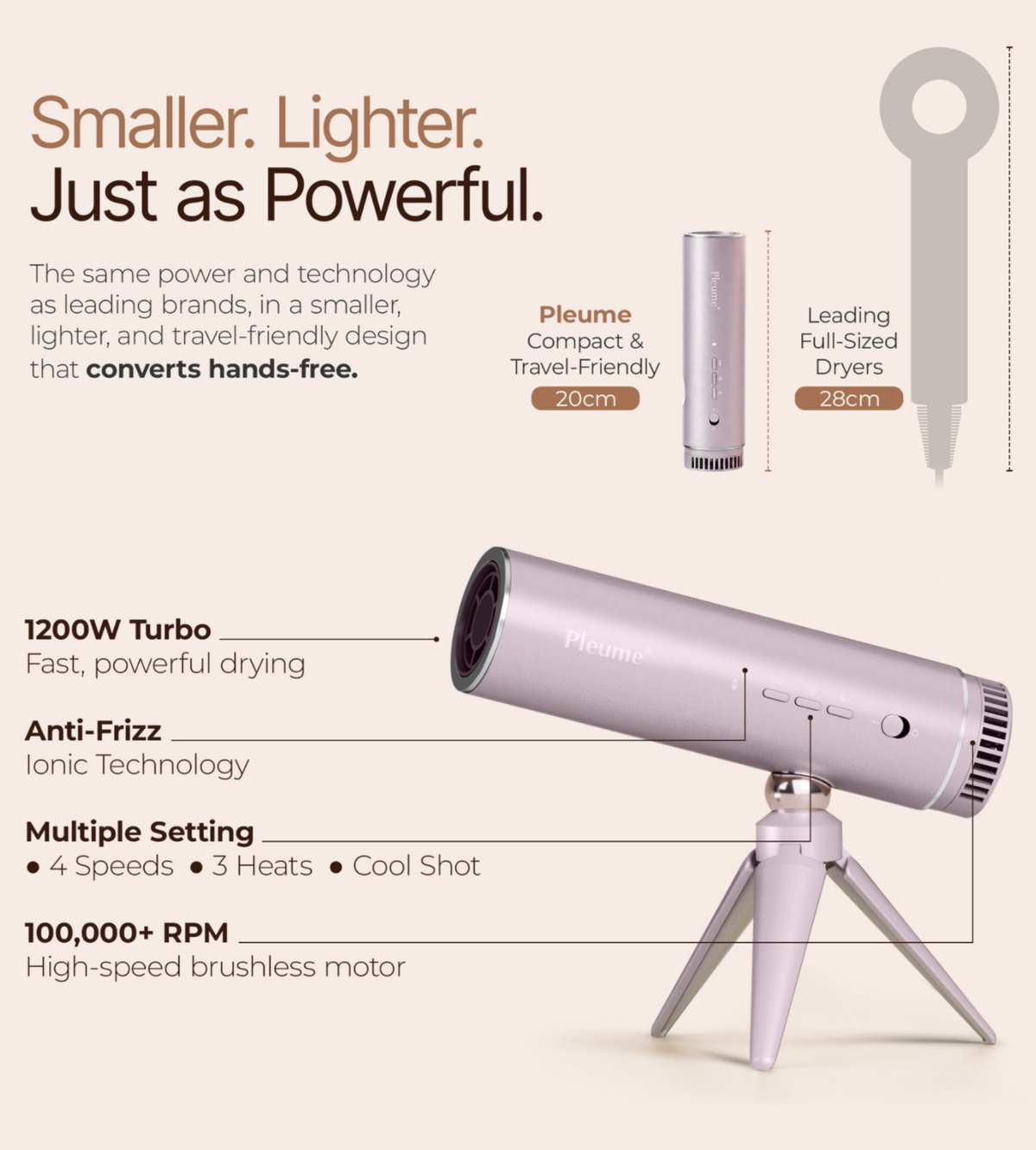 Pleume™ Hands-Free Hair Dryer